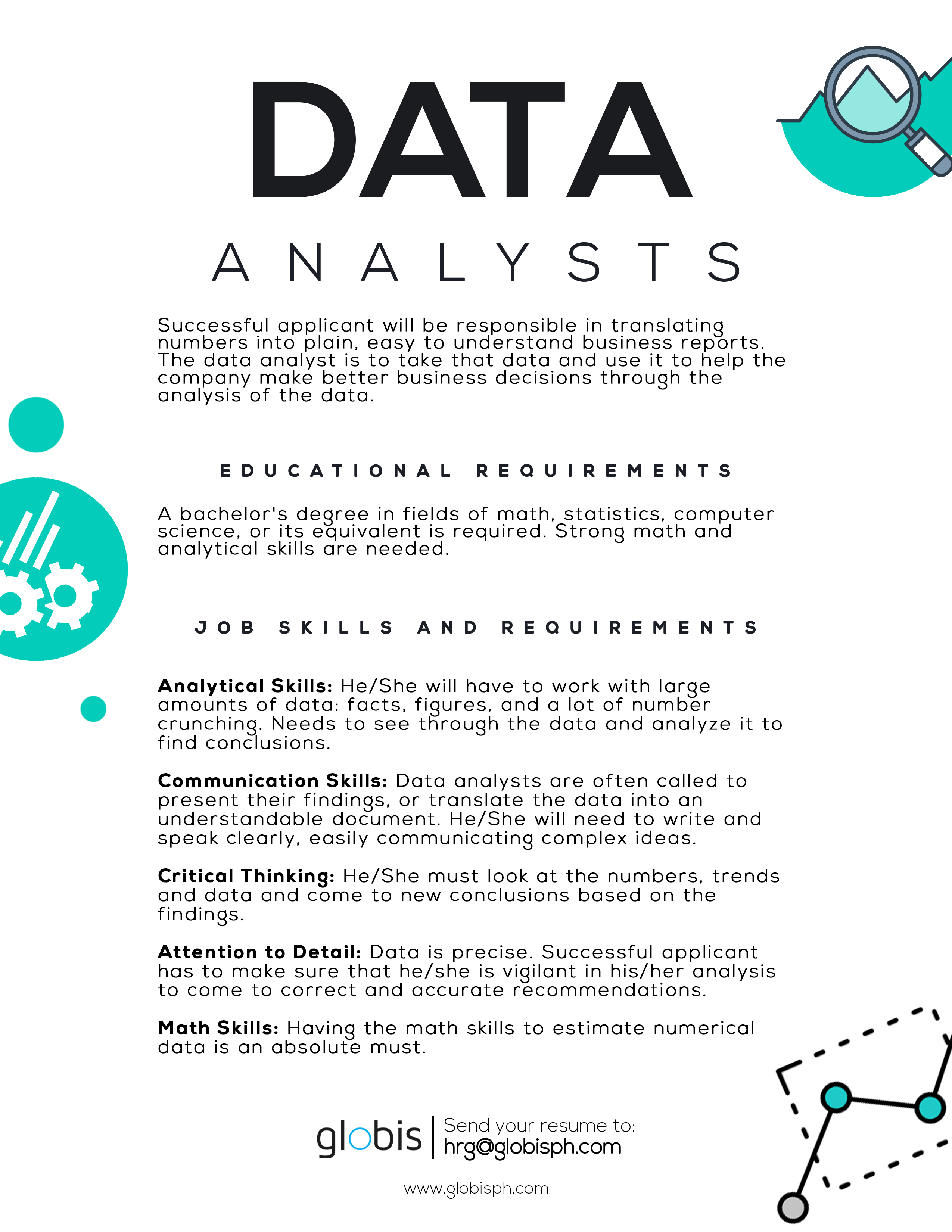 Data Analyst