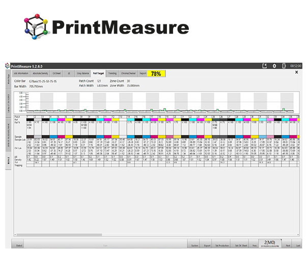 PrintMeasure