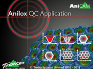 AniCam Anilox